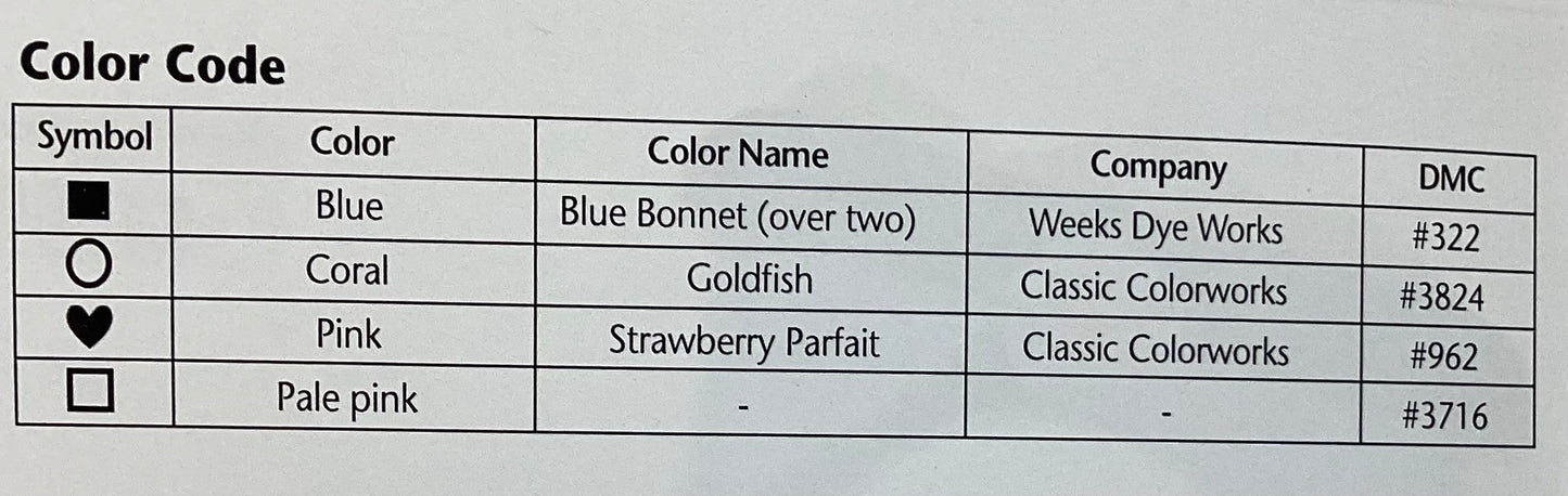 Seaside Series V by JBW Designs