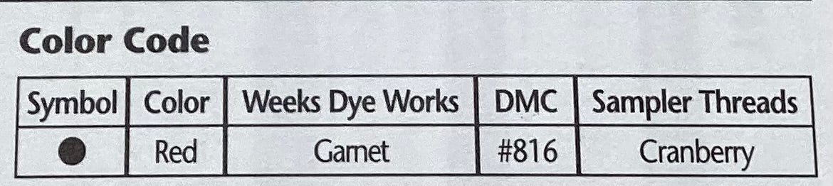 French Country: Mitten by JBW Designs