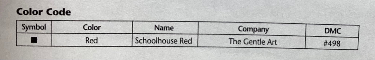 Joie De Vivre - Joy of Living by JBW Desings