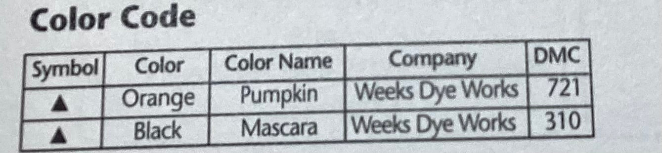 French Country: Ghost by JBW Designs