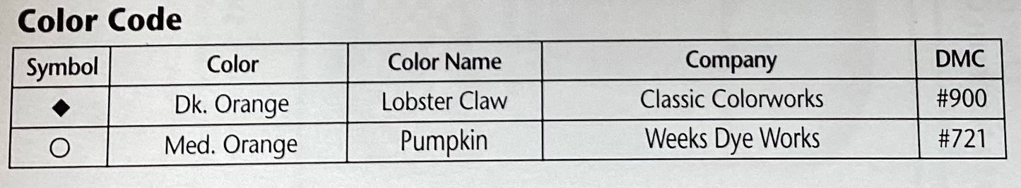 Trick or Treat by JBW Desgins