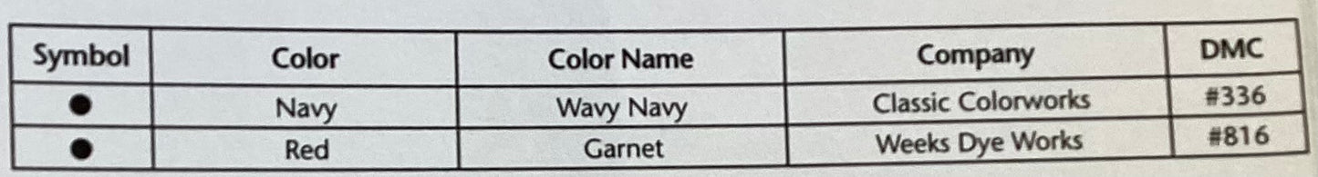 A-Round Britain by JBW Designs