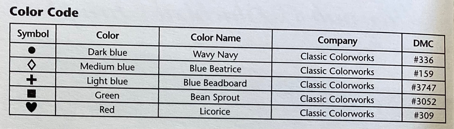 Hannah’s Bluebird Sampler by JBW Desings