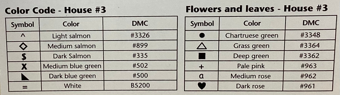 Petite Cottages by JBW Designs