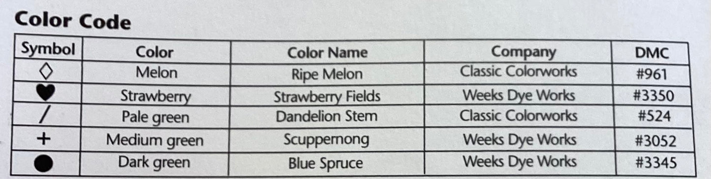 Blessings by JBW Designs