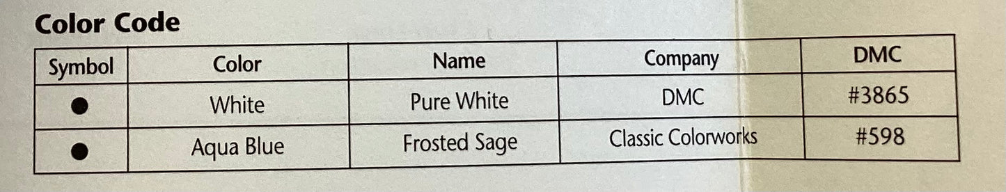 Monogrammed Tulips by JBW Designs