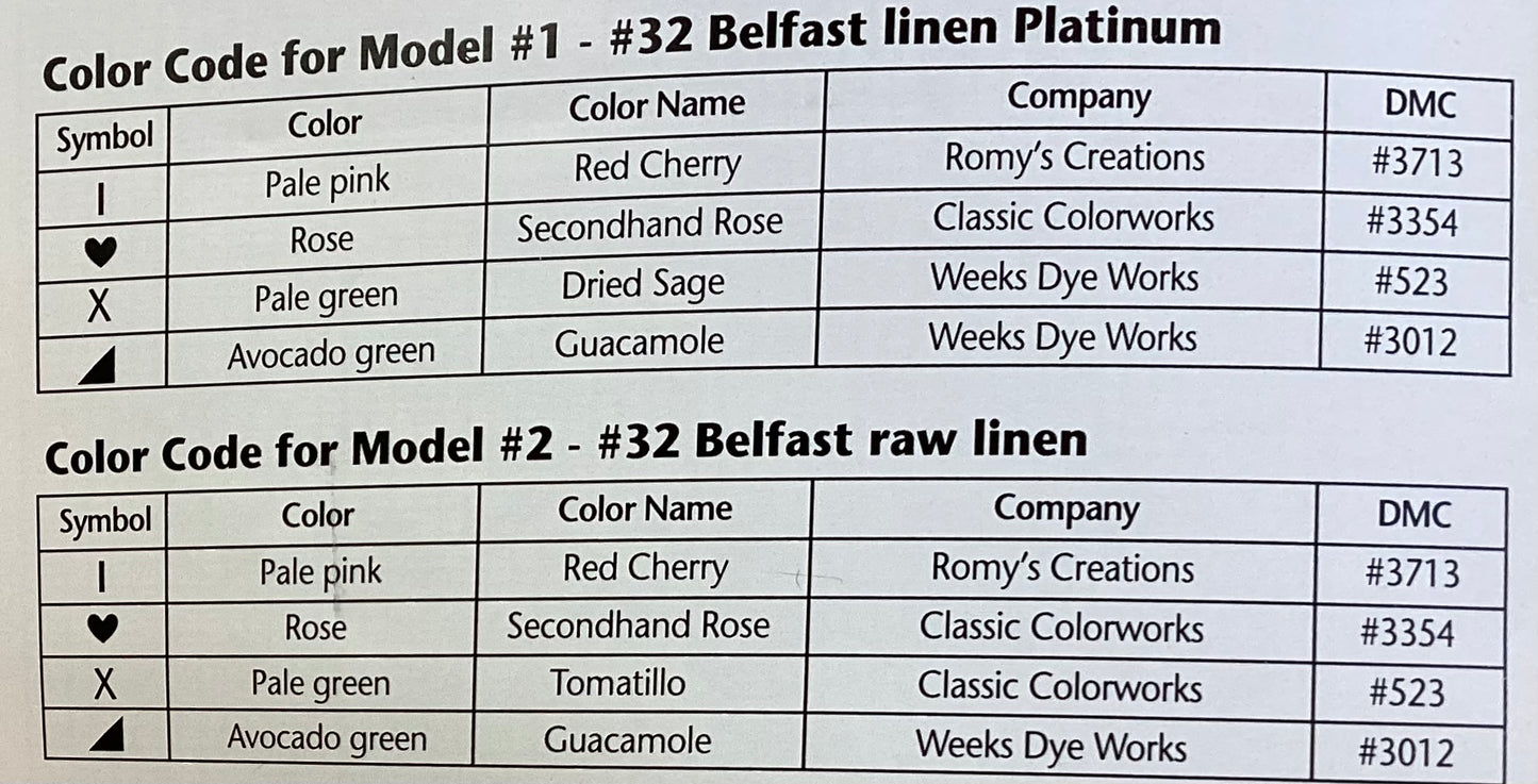 Floral Alphabet II by JBW Designs