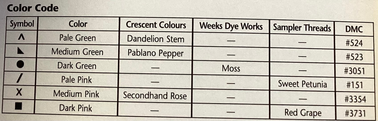 Alphabet Hearts by JBW Designs