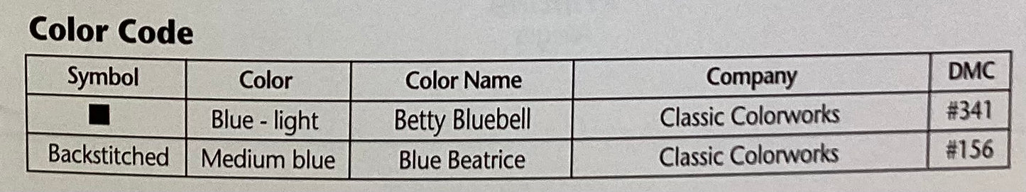 French Alphabet I Curlicues by JBW Designs