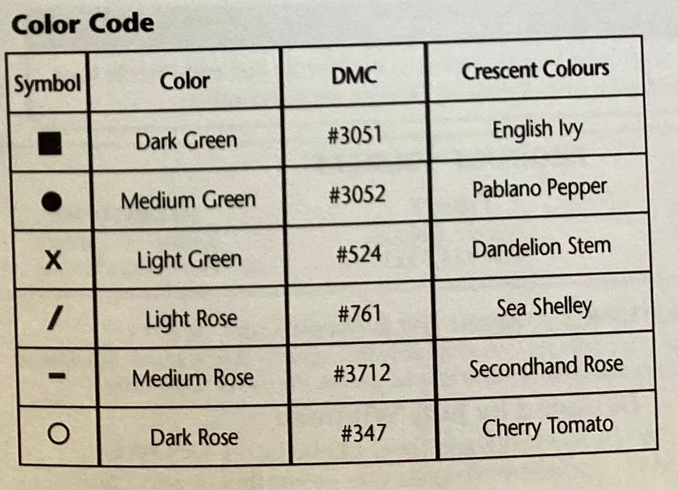 Needle Roll & Needle Case by JBW Desgins