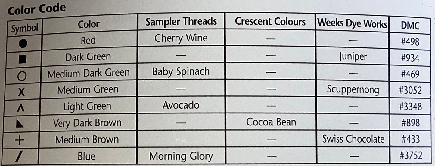 Reindeer ABC’s by JBW Designs