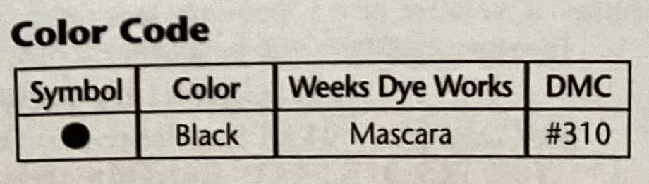 Alphabet Dogs by JBW Designs