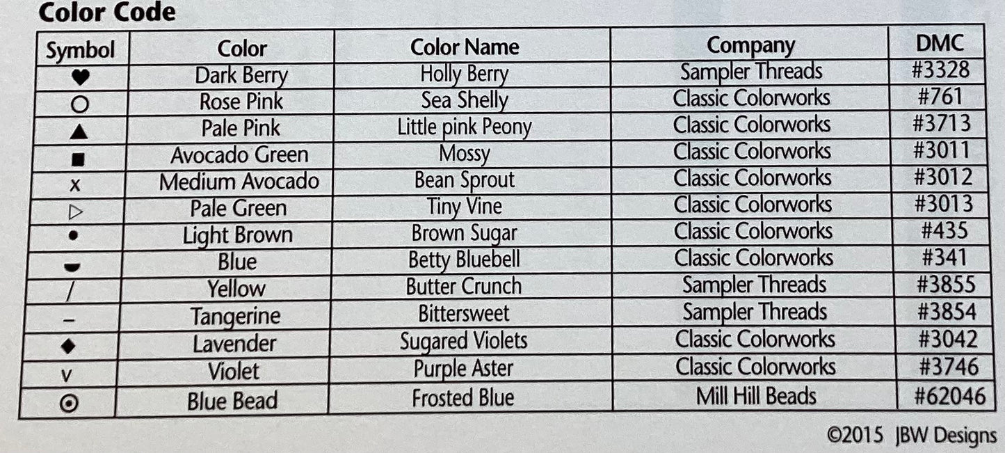 French Country Bicycle by JBW Designs