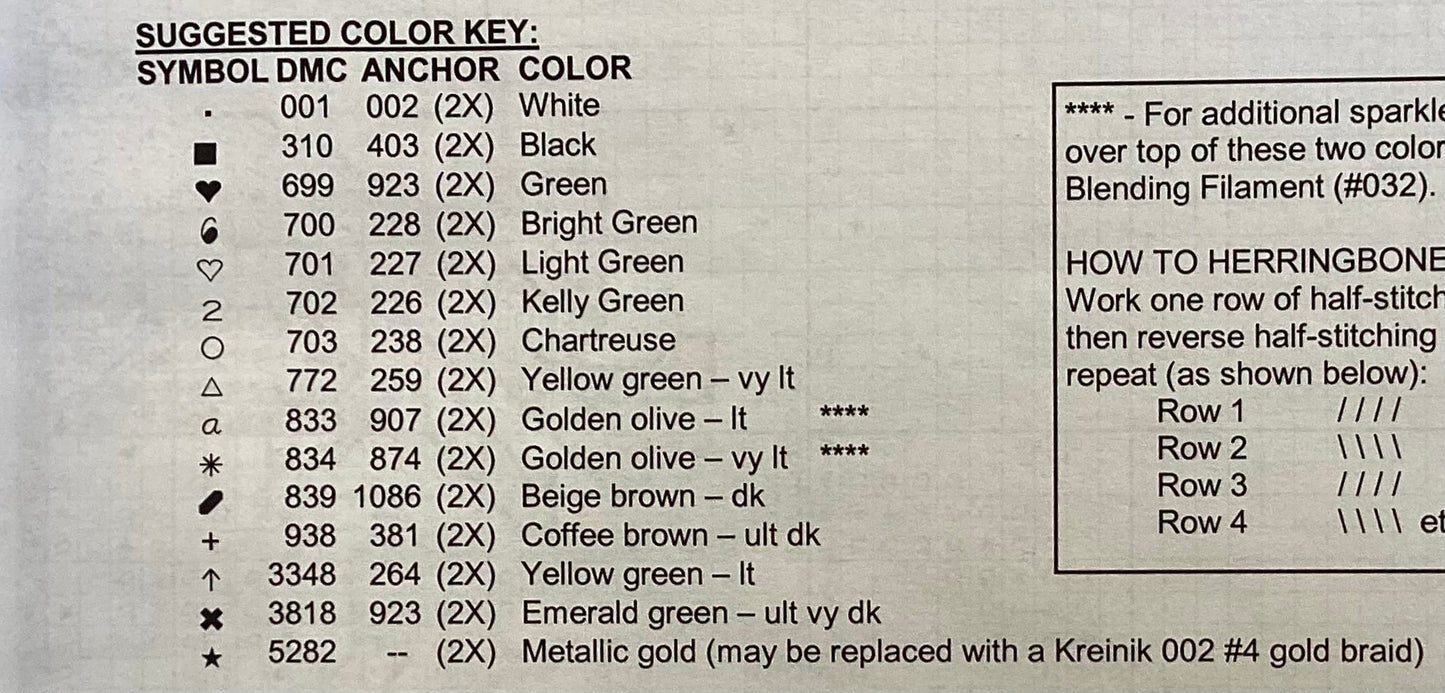 4 Frogs Birth Announcement by X’s & Oh’s