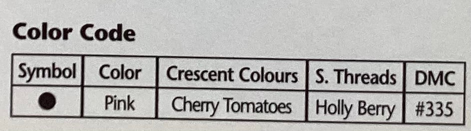 My Shopping Hat by JBW Designs