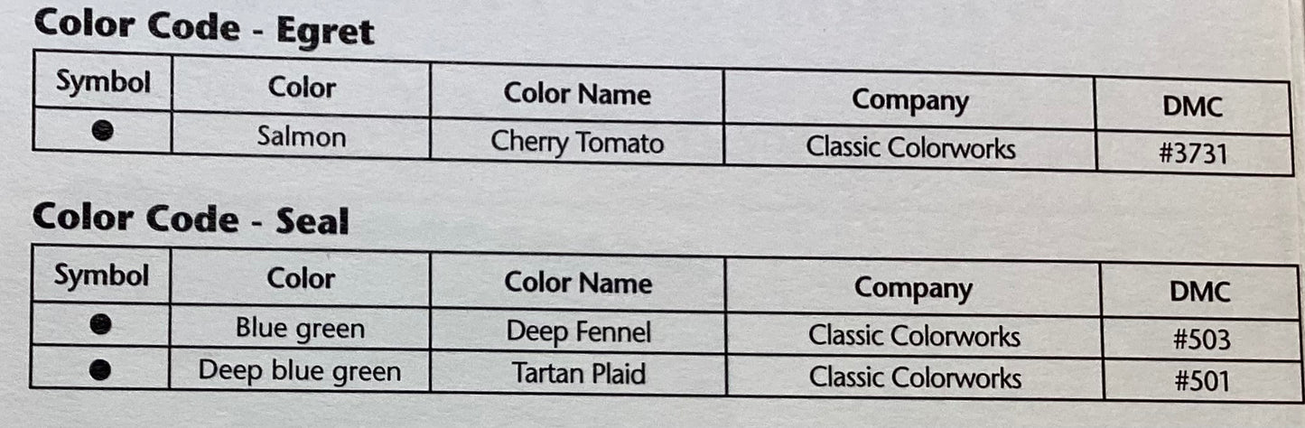 Seaside Series VIII: Egret and a Seal by JBW Designs