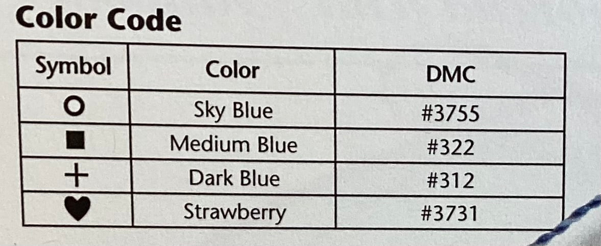 Seaside Series VII: Beach Umbrella and Sailboat by JBW Designs