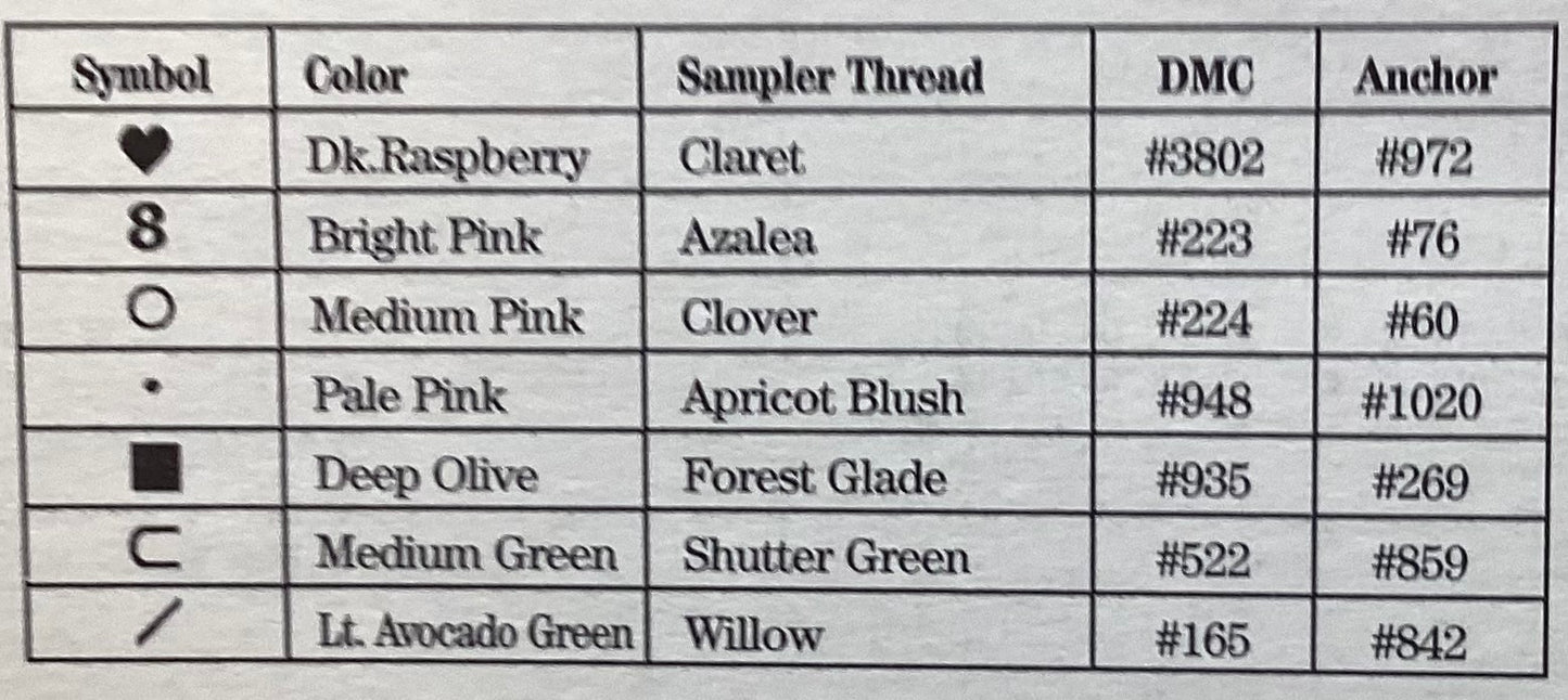 At Home Collection: Rose Wreath by JBW Designs