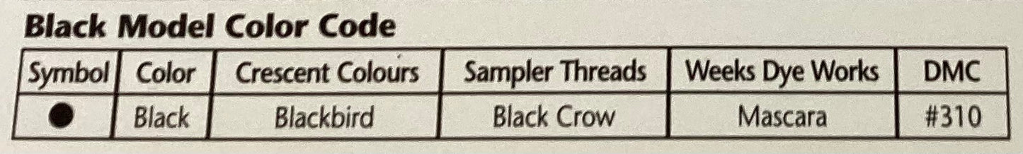 French Country: Scaredy Cats by JBW Designs