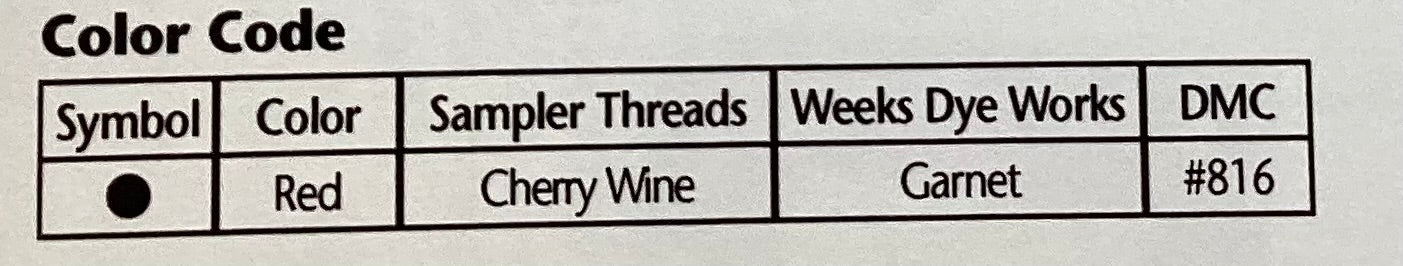 Christmas Purse by JBW Designs