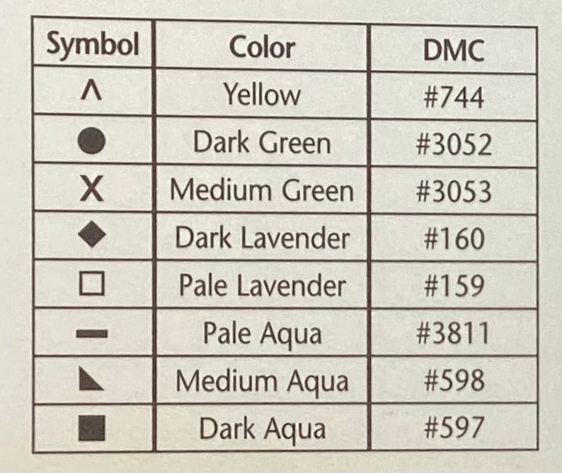 Monogrammed Mini Tote by JBW Designs