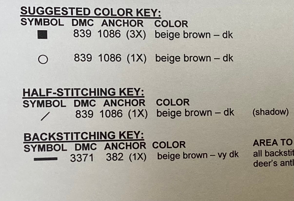 Wild North Runner by X’s & Oh’s