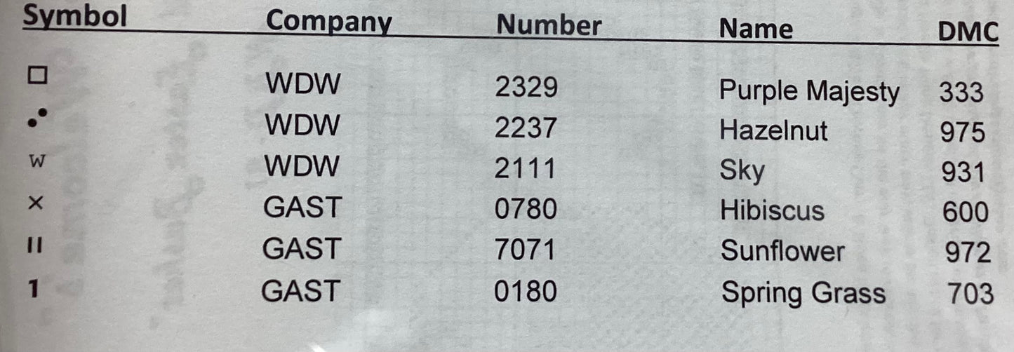 Wee Welcome’s: April - Easter Basket by Needle Bling Designs