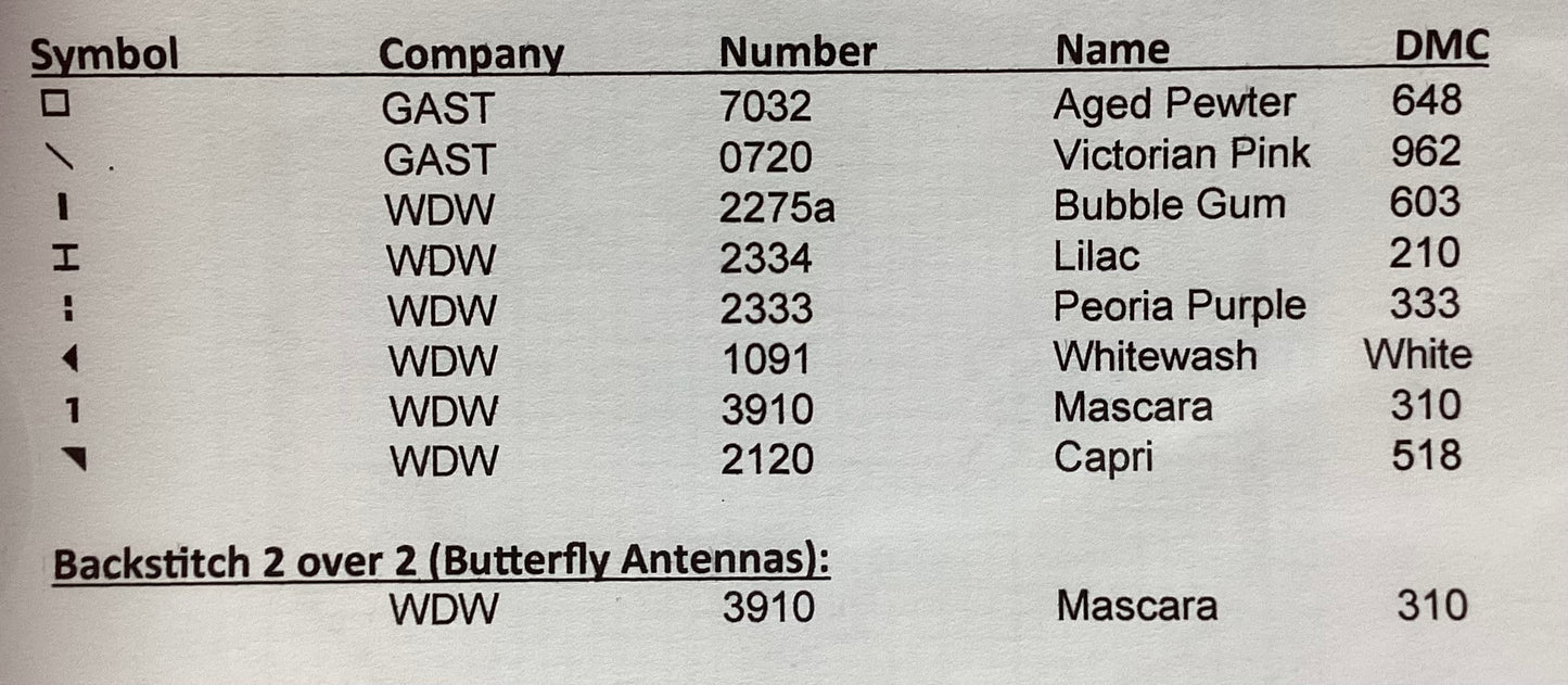 What’s in Your Jar - May by Needle Bling Designs