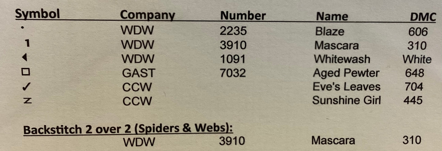 What’s in Your Jar - October by Needle Bling Designs