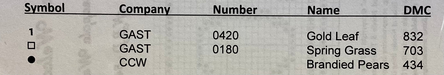 Wee Welcome’s Pineapple Welcome by Needle Bling Designs