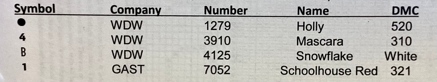 North Pole Shop: North Pole Coffee by Needle Bling Designs