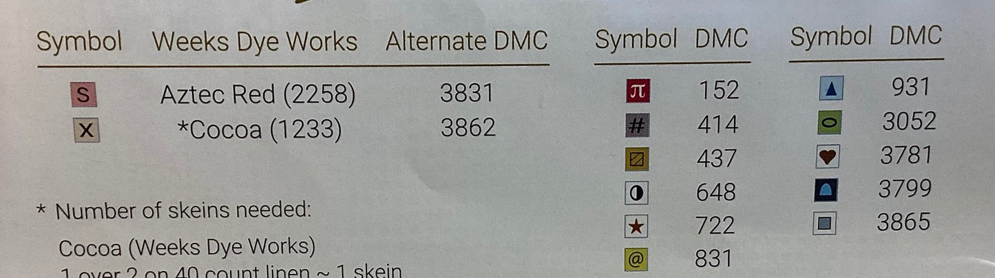 The Snowman Collection #3: The Shepherd by Cottage Gardens Samplings