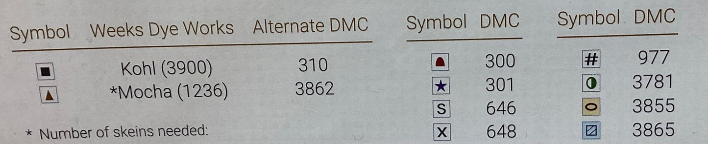A Year in the Woods #10: The Little Brown Bat by Cottage Garden Samplings