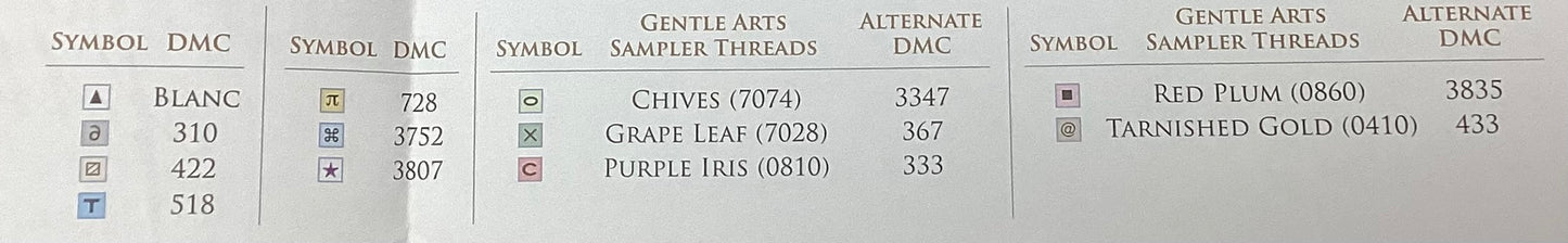 My Garden Journal: May’s Lily of the Valley by Cottage Garden Samplings