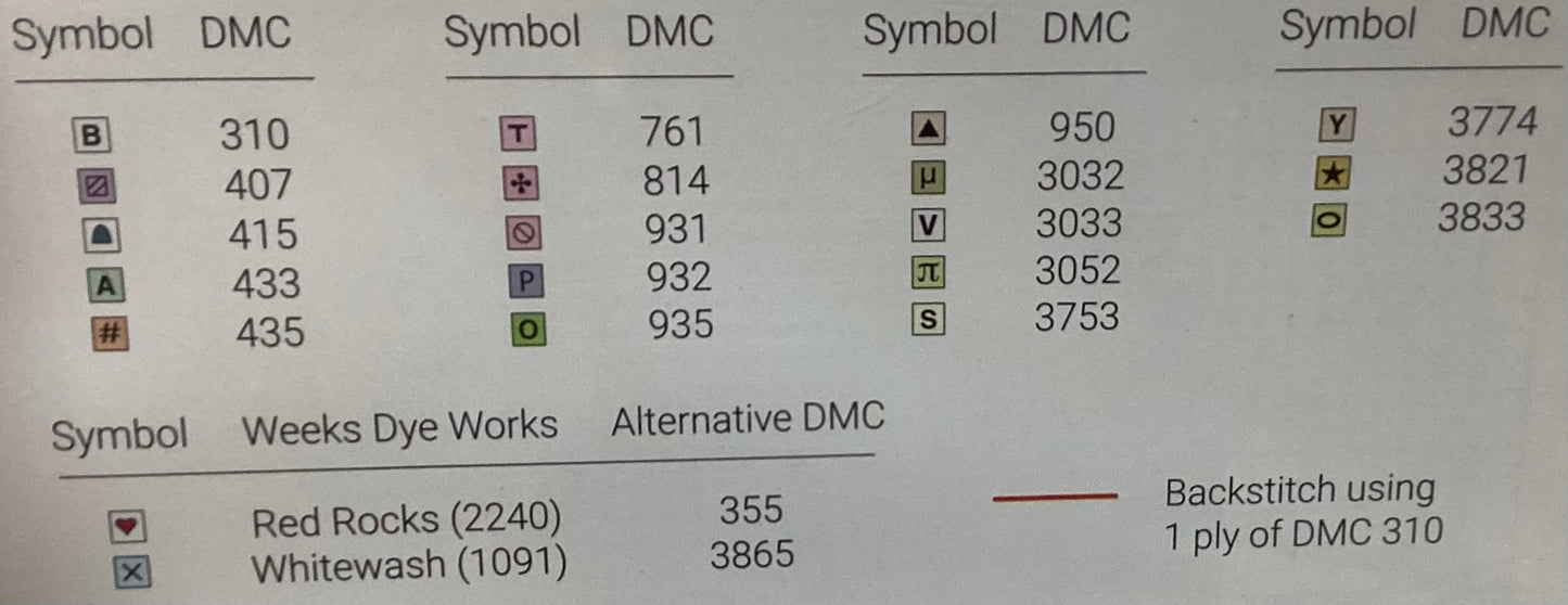Storytime With Santa by Cottage Garden Samplings