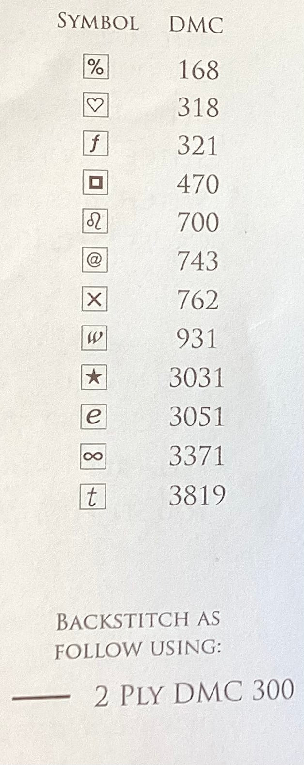 Winter by Cottage Garden Samplings