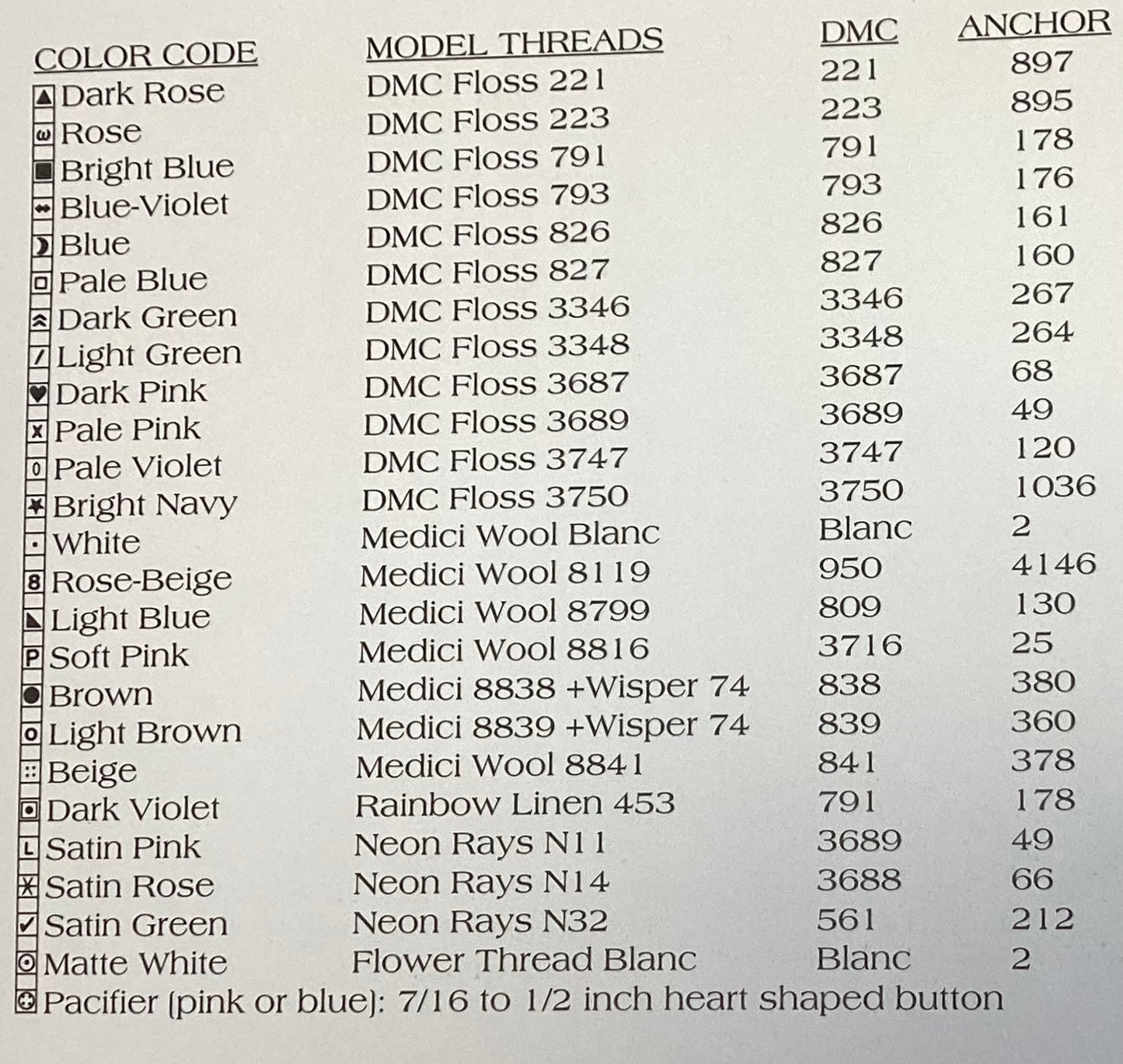 Reading Sampler by The Cricket Collection