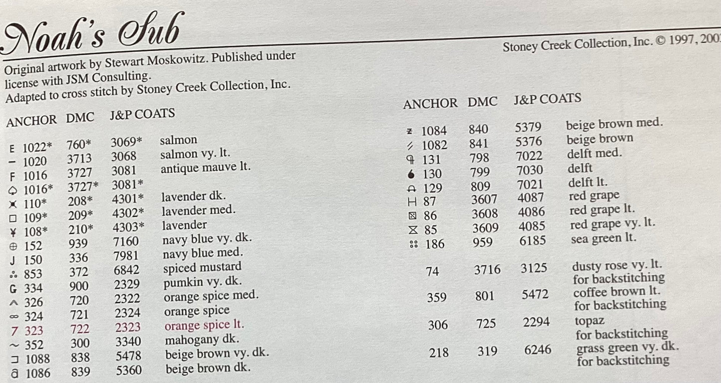 Noah’s Sub by Stoney Creek Collection