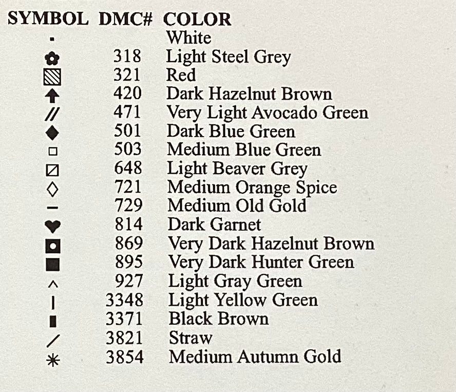 Apple Basket Chickadees by Imaginating