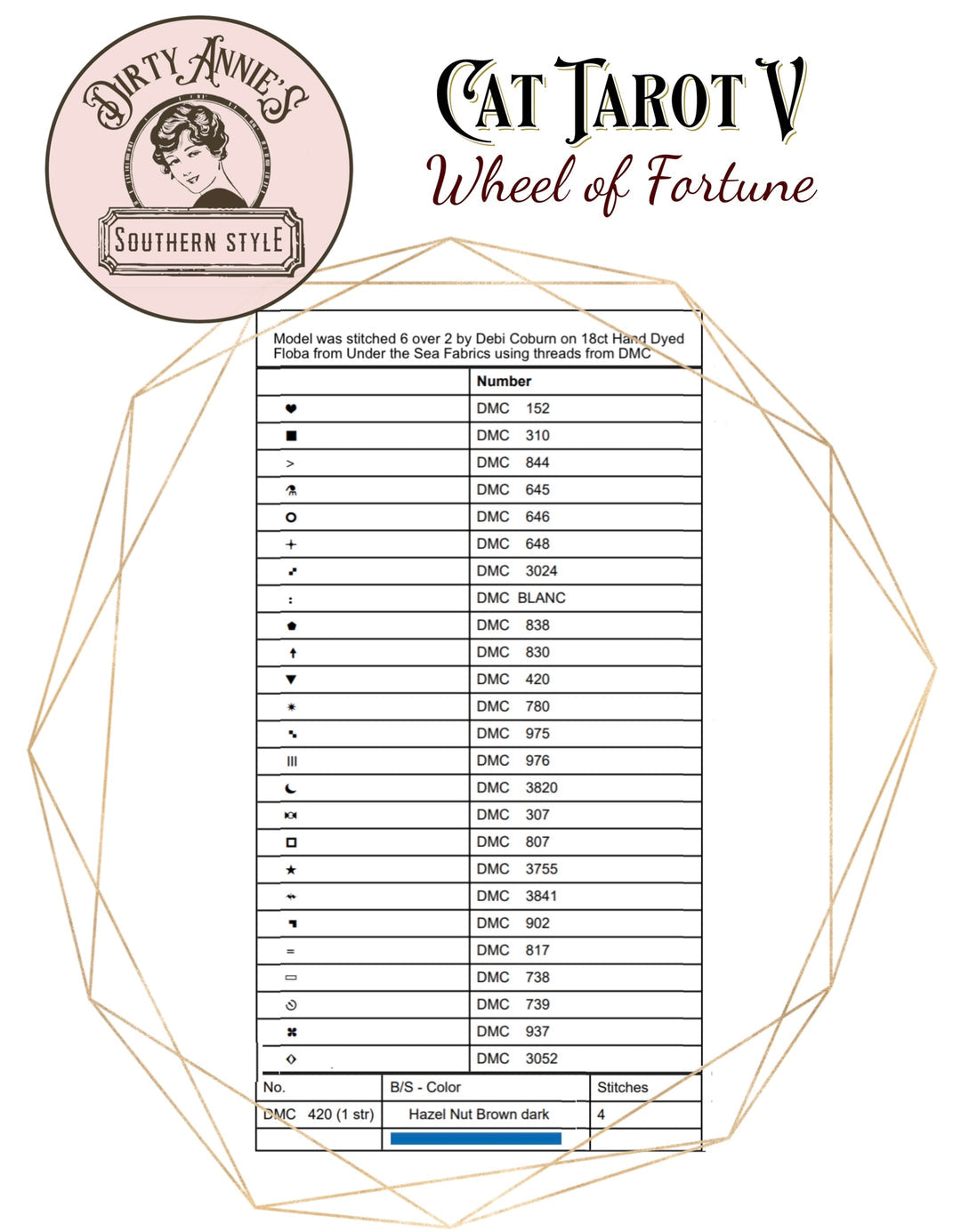 Cat Tarrot V: Wheel of Fortune by Dirty Annie’s