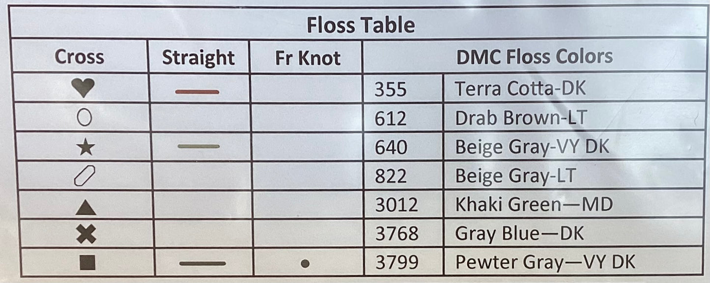 Hurrah - For the Red, White, & Blue by Pineberry Lane