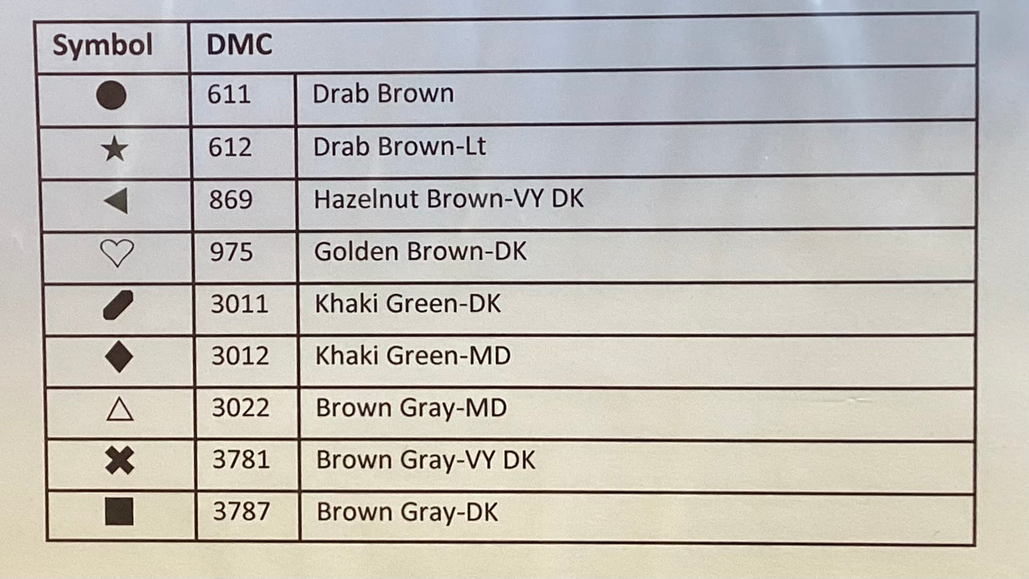 Home Sweet Home Sampler by Pineberry Lane