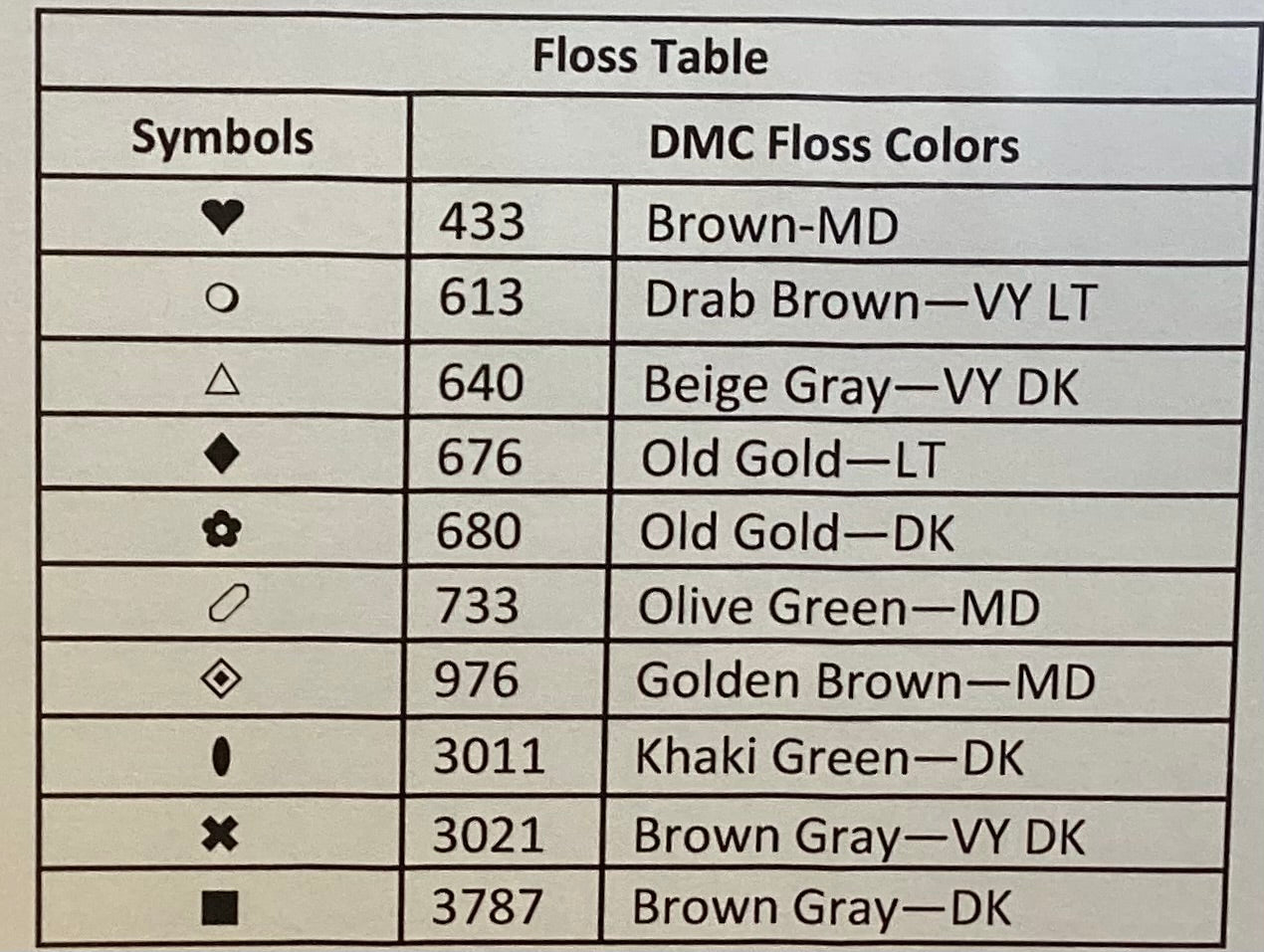 Fancey Blackett: Witch’s Brew by Pineberry Lane