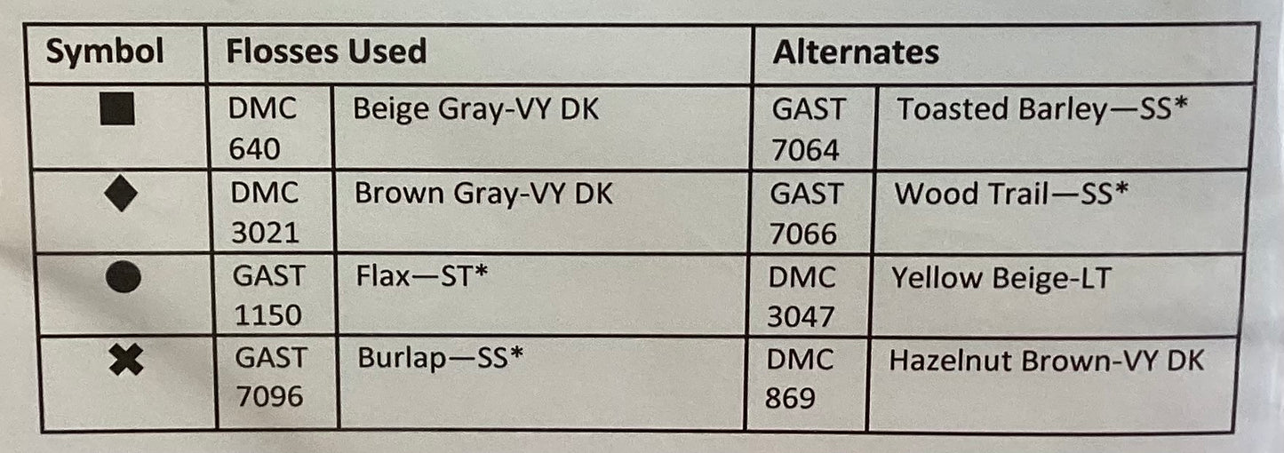 Deephaven Marking Sampler by Pineberry Lane
