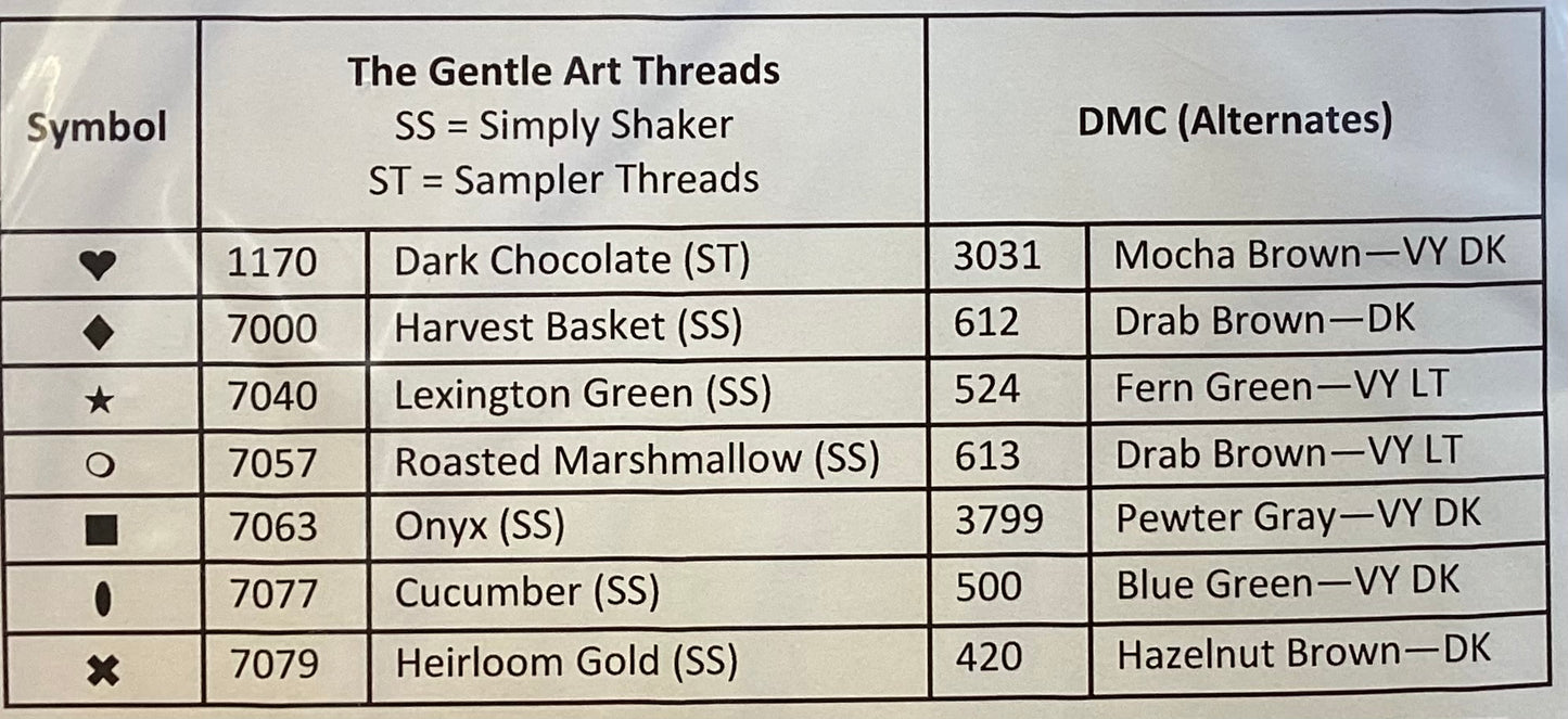 Ann Powell by Pineberry Lane