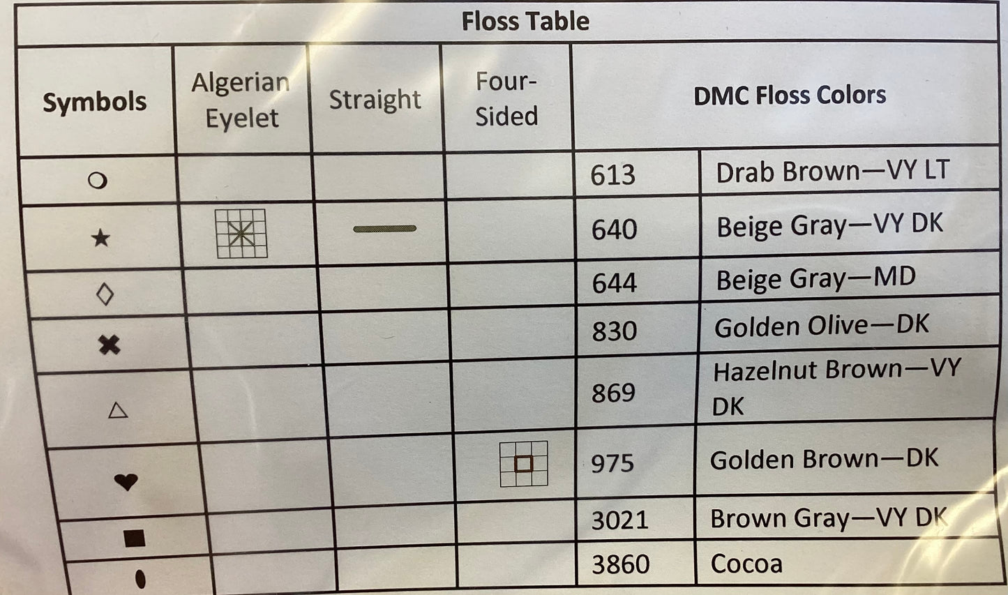 Peace & Plenty by Pineberry Lane