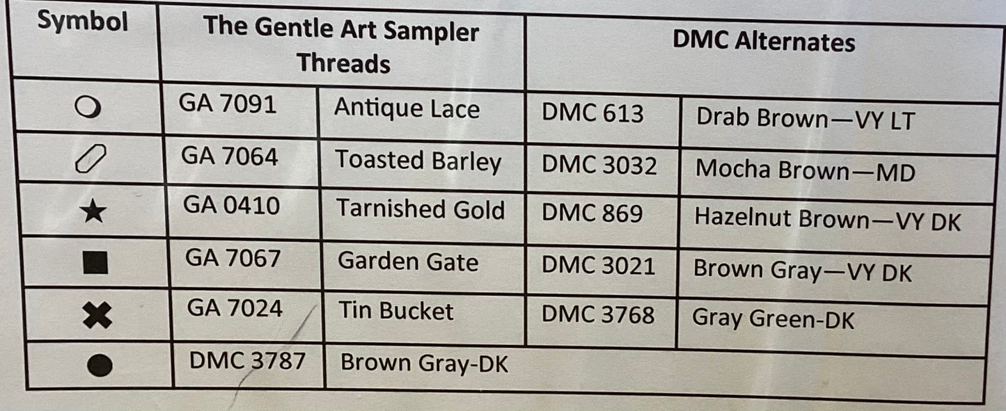 Proper Sisters School of Needlework by Pineberry Lane