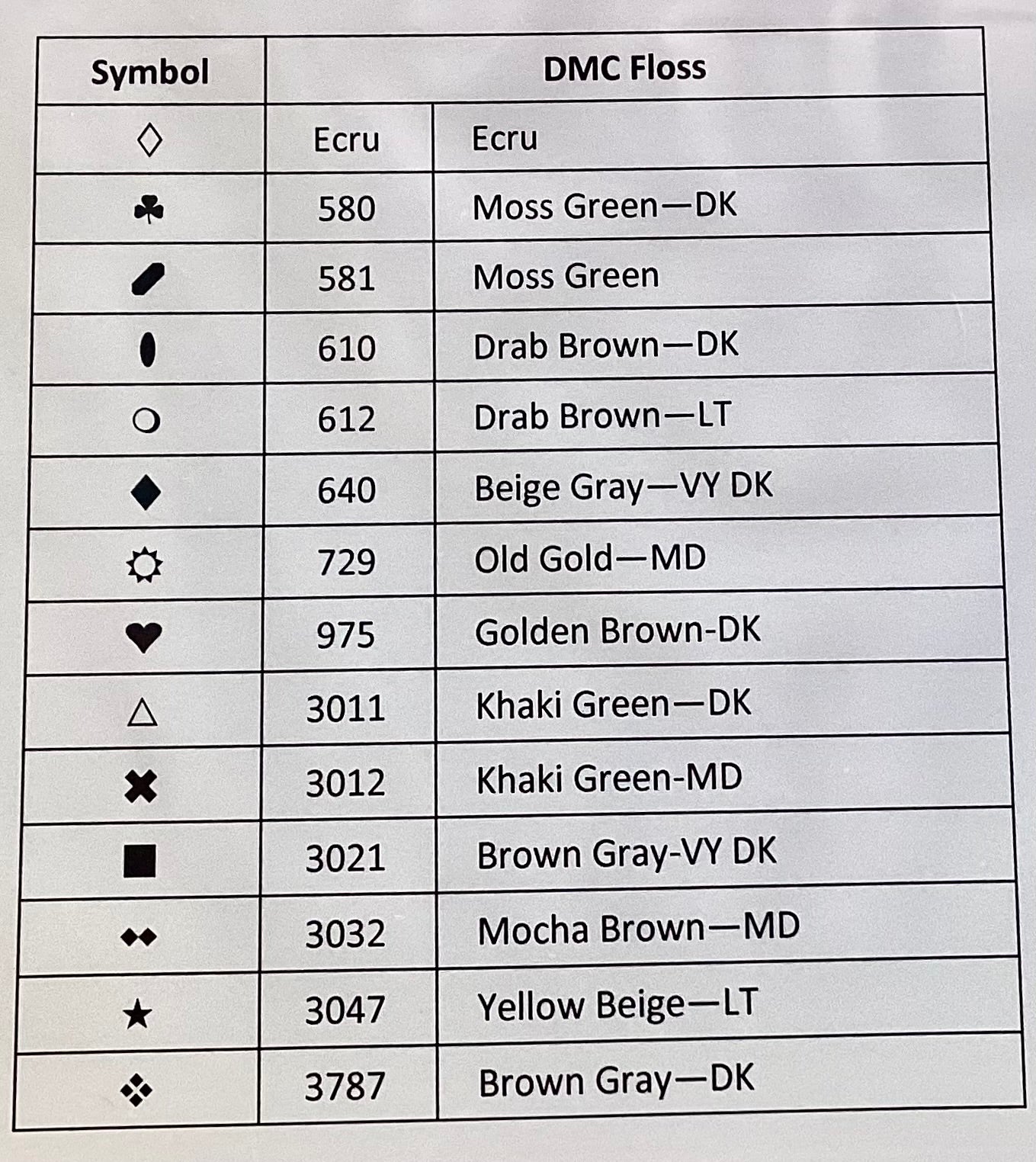 Little Shamrocks by Pineberry Lane