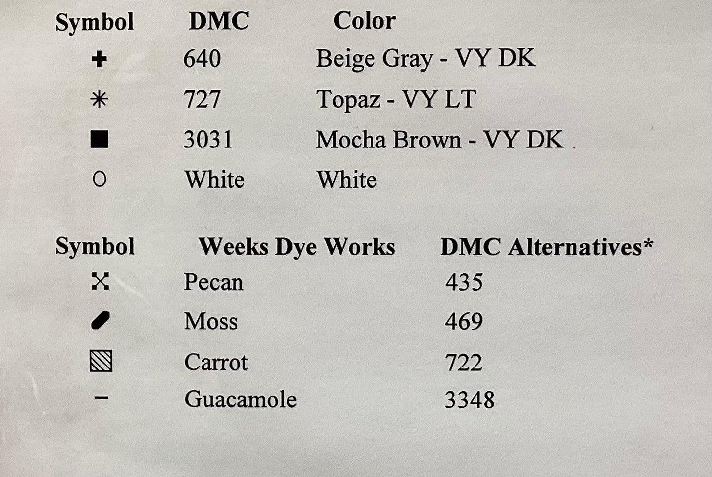 Bunny Hop by Country Cottage Needleworks