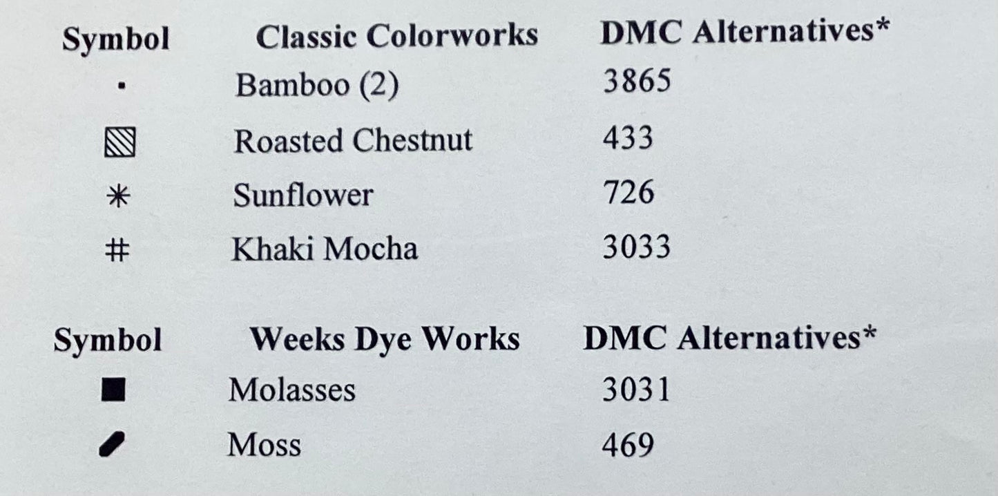 Be Thankful by Country Cottage Needleworks